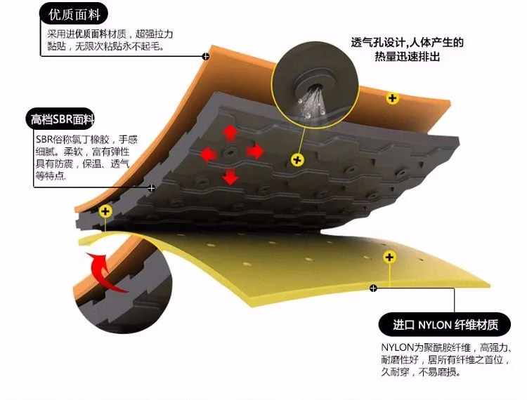 Flexibilité et ajustement de la genouillère