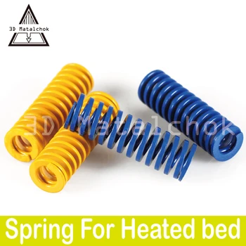 

3D printer accessories parts components M3 screw Leveling spring Kits knob suite fot Creality 3D Printer CR-10/Ender-3 Hotbed