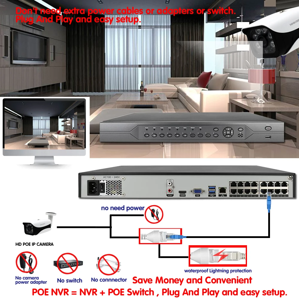 H.265 16CH 8CH 4K 5MP 4MP 3MP 48V настоящий POE NVR XMEYE P2P ONVIF сетевой видеорегистратор для POE IP система наблюдения ссtv с 4 ТБ HDD