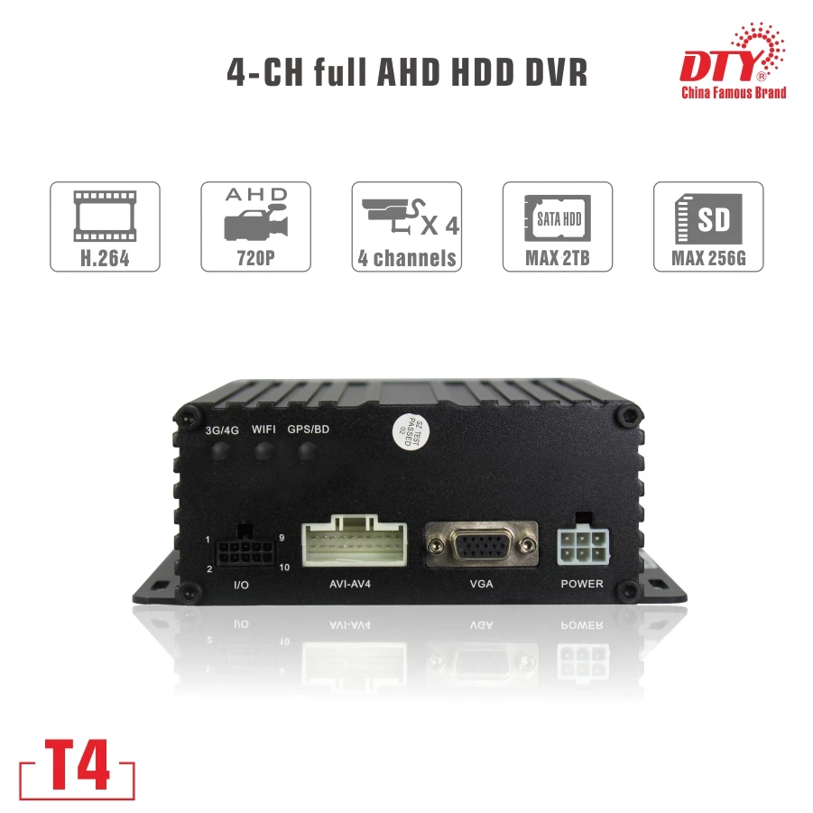 

T4 (gps,wi-fi,4g), DTY high performance 4ch 720p hdd and sd card mobile dvr with gps wifi and 4g for cars buses taxies trucks