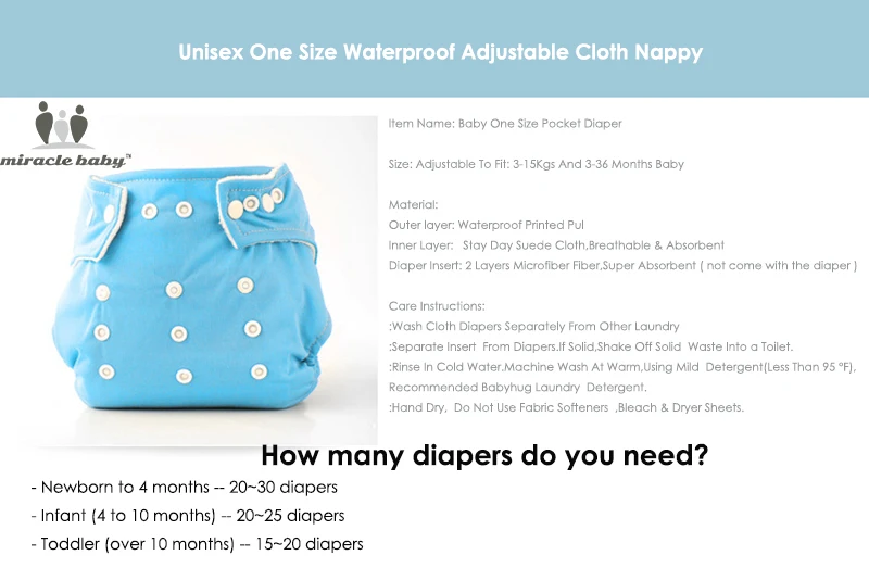 Breathable & reusable & washable