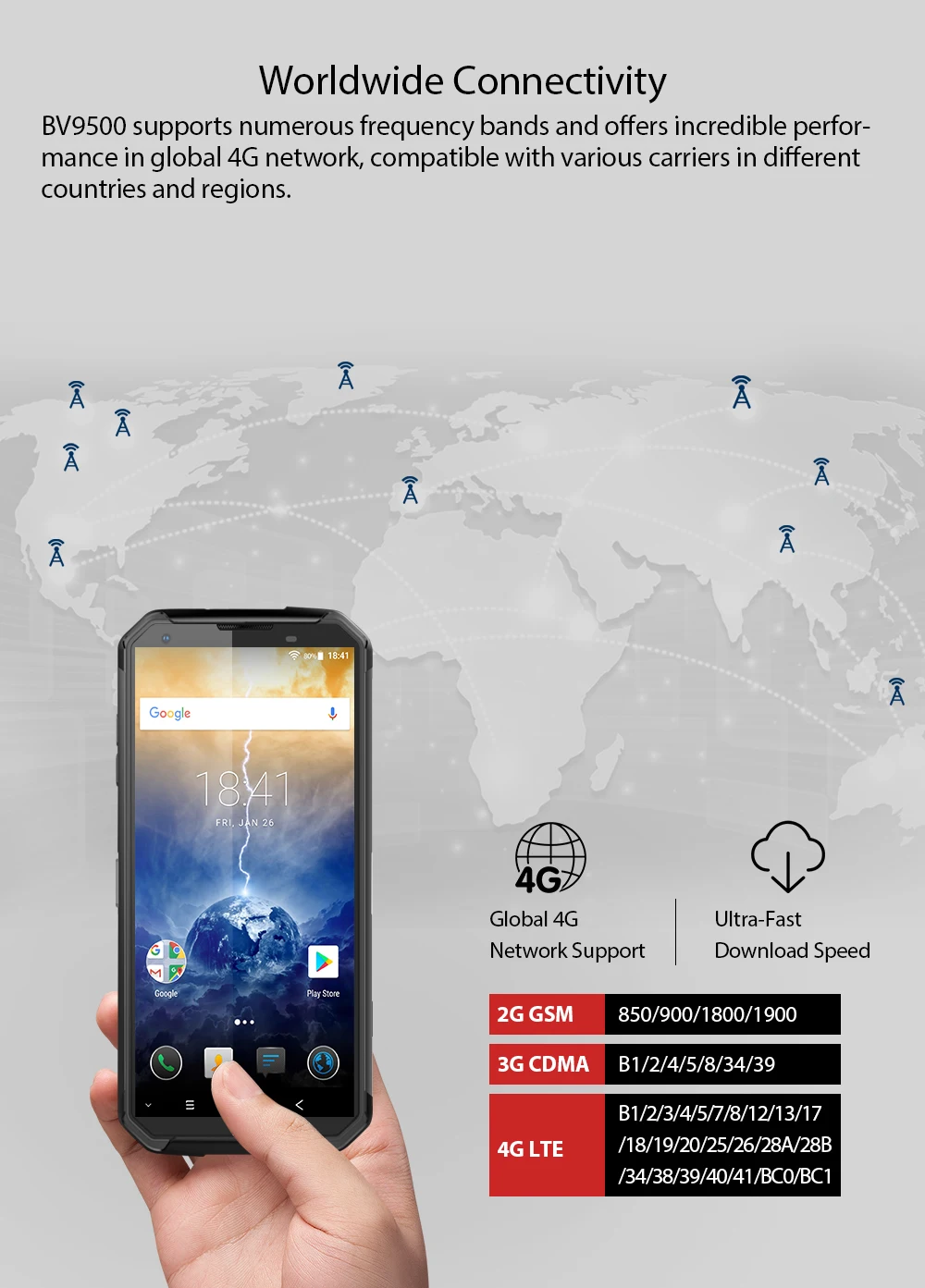 Blackview BV9500 водонепроницаемый противоударный с IP68 смартфон 4G 10000 мАч Android 8,1 4G B + 6 4G B Octa Core 5,7 "13.0mp мобильного телефона