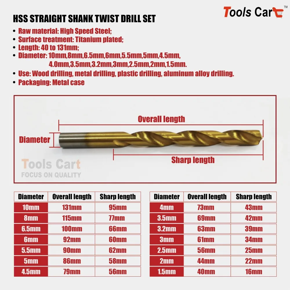 14 Sizes Assorted Drill Bit 1.5-10mm HSS Straight Shank Electrical Tool Twist Drilling DS-99 14 Sizes Assorted Drill Bit 1.5-10mm HSS Straight Shank Electrical Tool Twist Drilling DS-99