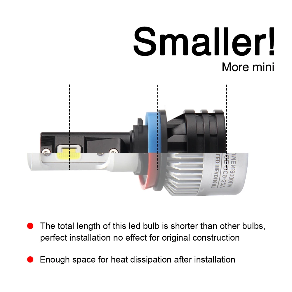 BraveWAY Car Lights H4 LED H7 16000LM H1 H3 H8 H11 LED Atuo Lamp for Car  Headlight Bulb HB3 HB4 9005 9006 Turbo LED Bulbs 12V