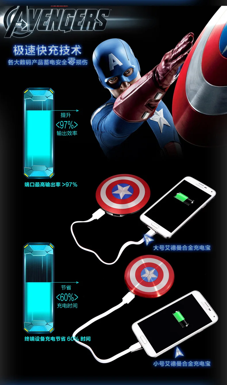 Внешний аккумулятор Captain USA Shield 6800mAh duble USB power bank зарядное устройство для iPhone 11 pro max s8 s9