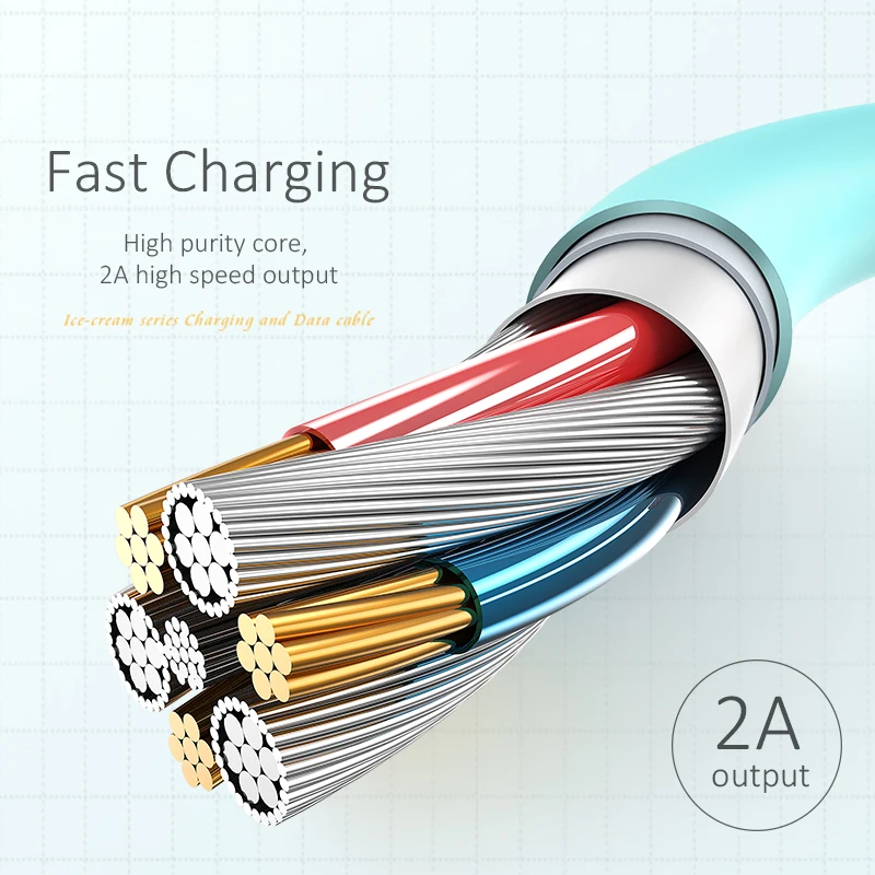 USAMS 5 V 2A الهاتف المحمول كابل يو اس بي ل iphone كبل مزامنة بيانات للإضاءة USB سريع كابل الشاحن ل iphone 6 7 8 X ios 12 11