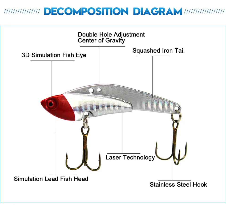 GLUREE-4PcsSet-VIB-Fishing-Lure-7_04