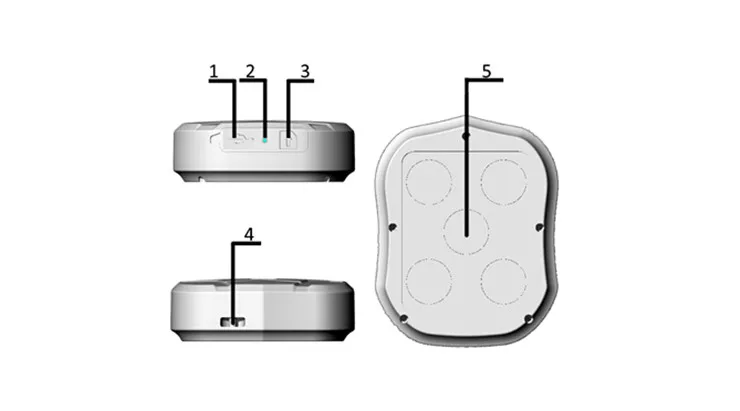 parameter01