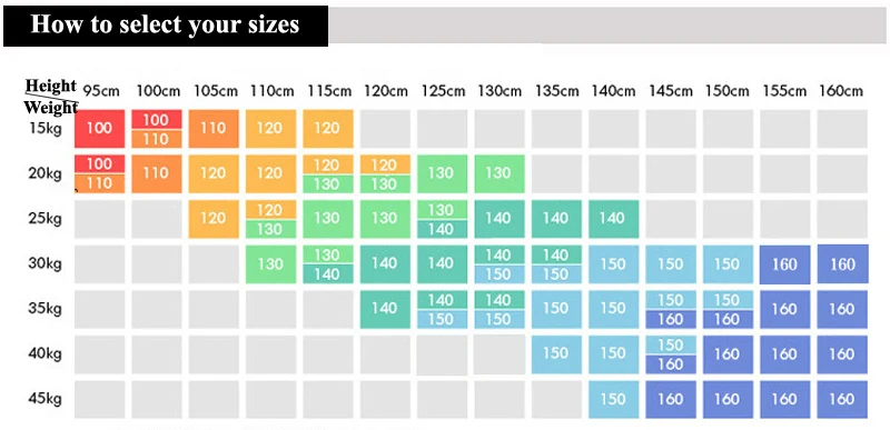 SIZE CHART2