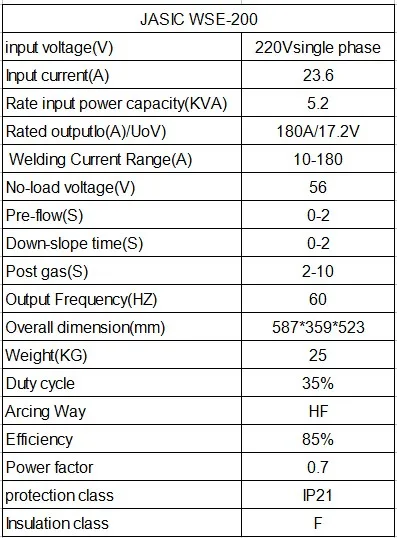 WSE-200