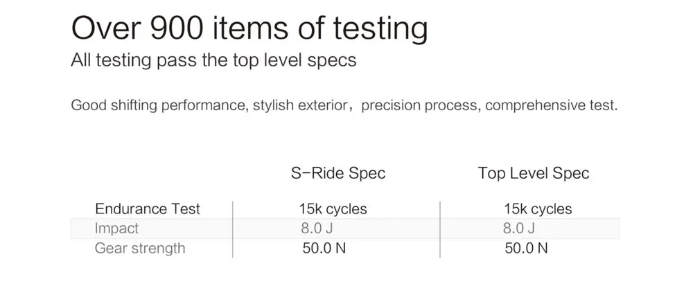 S-Ride МТВ 11 Скорость триггер Рычаги Совместимость Shimano Mountian велосипед 11 s Трансмиссия переключения с кабелем Механизмы переключения передач для велосипеда Запчасти