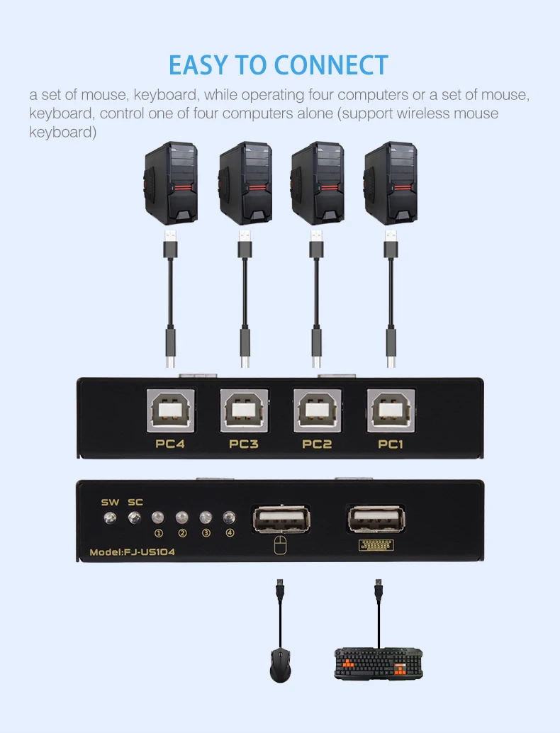 4 порта KVM переключатель USB синхронизатор 4 порта синхронный контроллер набор клавиатура/мышь управление 4 шт