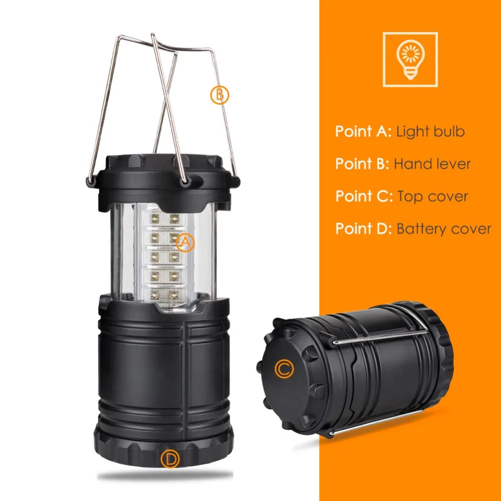 Dropship LED Camping Light, 12V 10000 Lumen Super Bright Portable