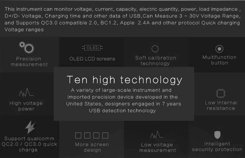 HiDANCE USB OLED тестер безопасности измеритель тока зарядное устройство Амперметр Вольтметр батарея мобильный источник питания Обнаружение емкости