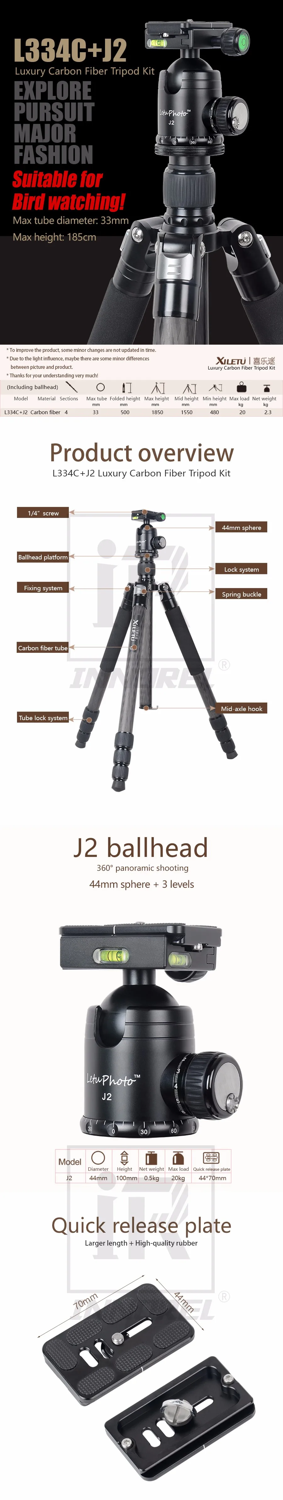 INNOREL L334C+J2-1