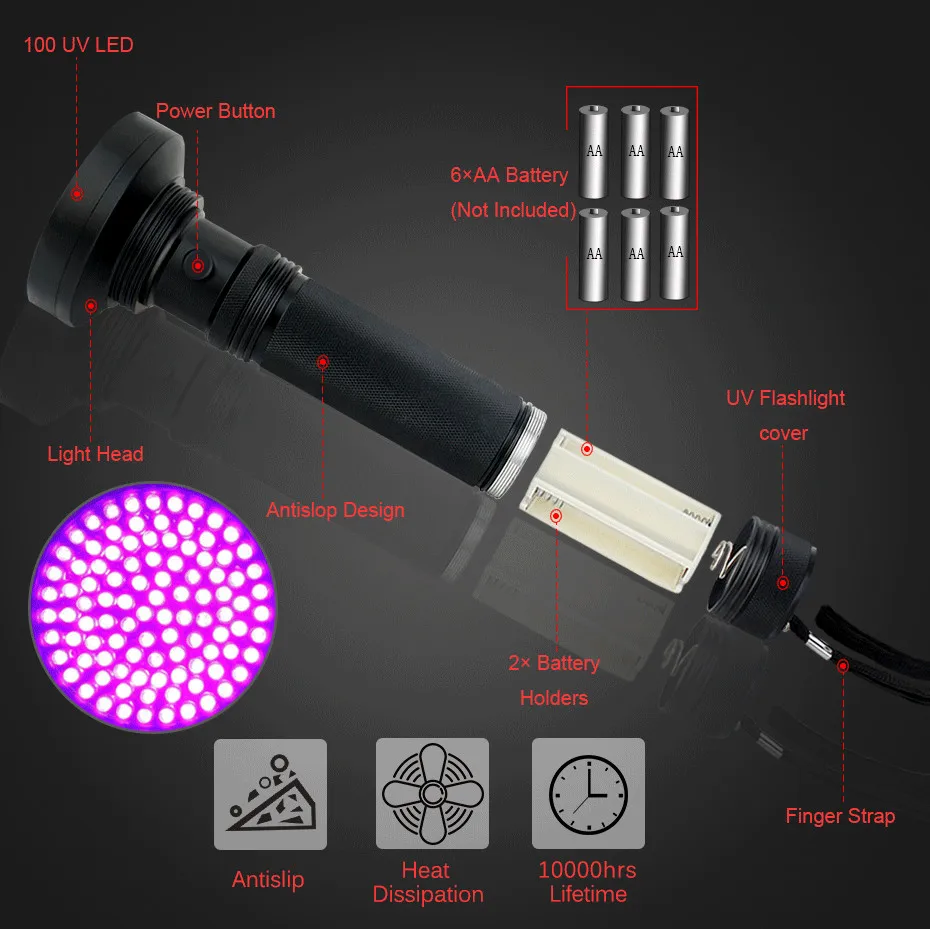 UV Flashlight 100 LEDs 395nm Ultraviolet Torch Waterproof Led Ultra Violet Light For Pet Stains Dog Urine and Bed Bug Detector