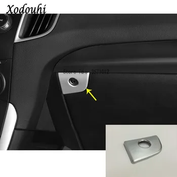 

For Ford EDGE 2015 2016 2017 car cover detector Hand box co-pilot Glove box front trim lamp trim panel molding 1pcs