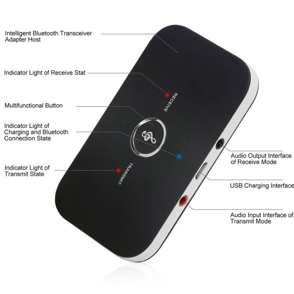 Bluetooth V4 передатчик приемник беспроводной A2DP аудио 3 5 мм Aux адаптер концентратор