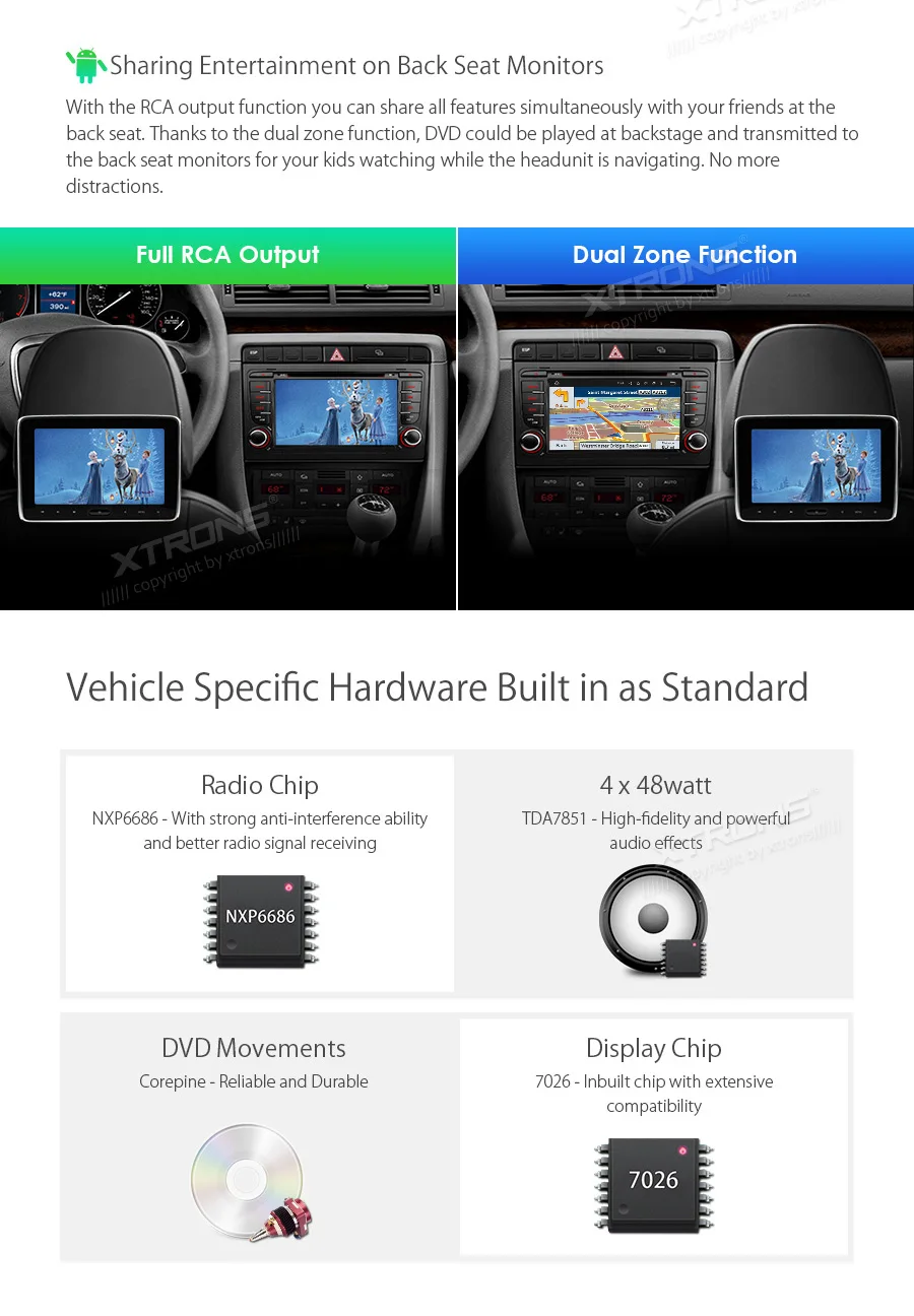 XTRONS " Android 8,1 радио Автомобильный GPS DVD плеер RCA RDS USB для Audi A4 S4 B6 B7/RS4 2002 2003 2004 2005 2006 2007 2008/Seat EXEO