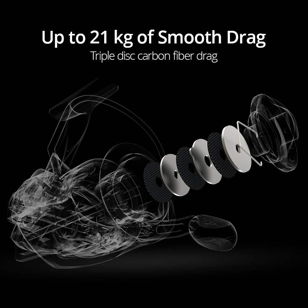 kastking megatron 6000