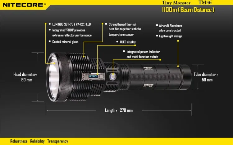 Крошечный Monster NITECORE TM36 O светодиодный светильник-вспышка 1800 люмен 1100 м дальность луча Мощный светодиодный портативный поисковый светильник