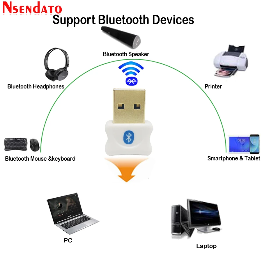 Mejor Compra Mini USB Bluetooth V5.0 receptor adaptador USB inalámbrico Bluetooth 5,0 sonido de música receptor Dongle para PC ordenador ratón inalámbrico OMZkbVG8y