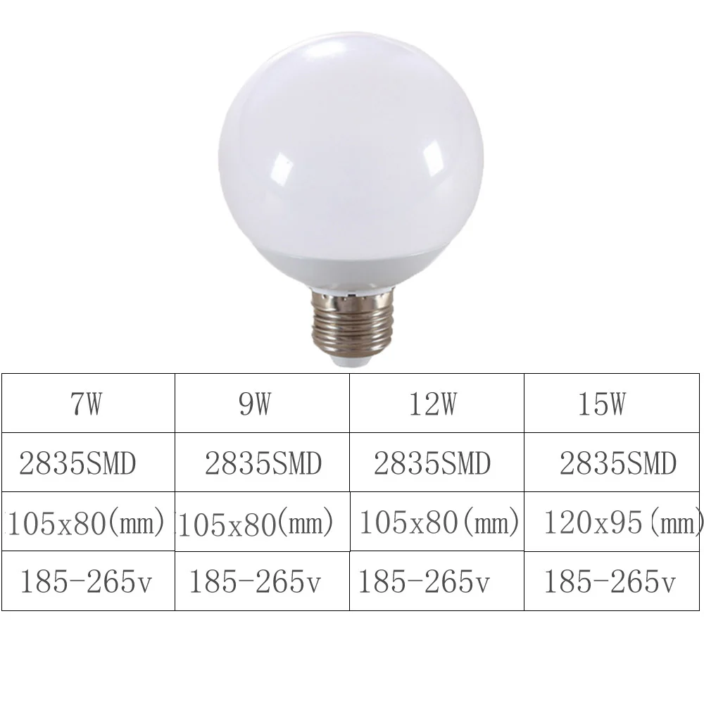 Светодиодная лампа SMD2835 E27 7 Вт 9 12 15 360 градусов для Рождественского