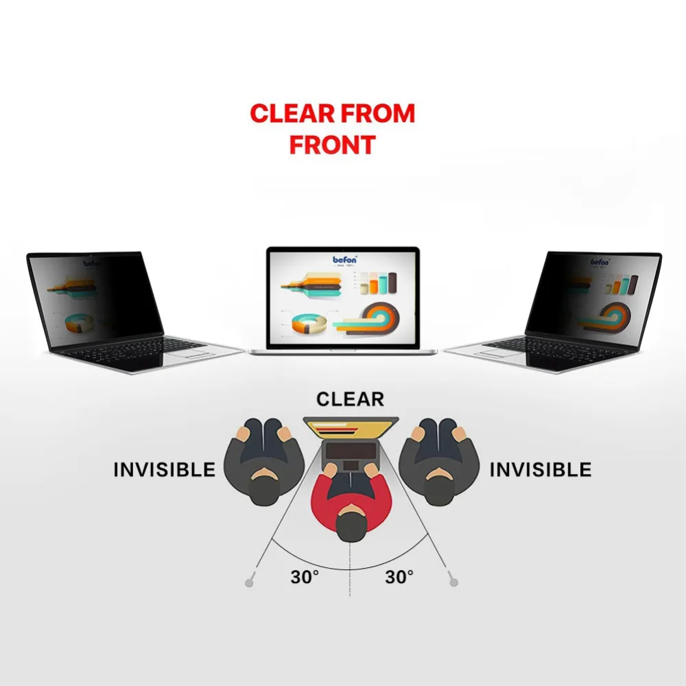 befon 13.3 Inch Privacy Filter Screen Protective film for Widescreen 16:9 Laptop Notebook Screen Protector 294mm * 165mm
