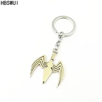 

HBSWUI Wholesale Freeshipping 20pcs a lot Key Chains MVCTFED011