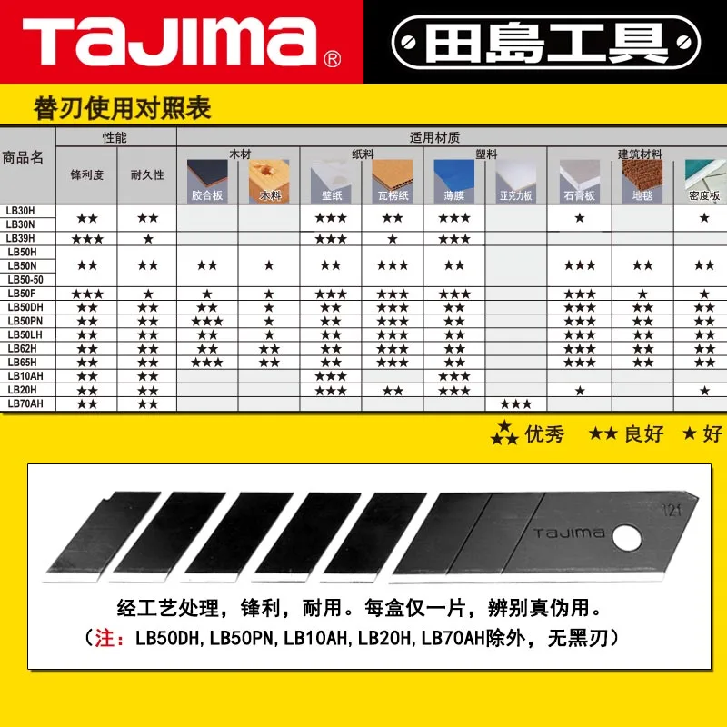 Художественные обои Tajima резьба по лезвию LB10AH|Вышивка| |