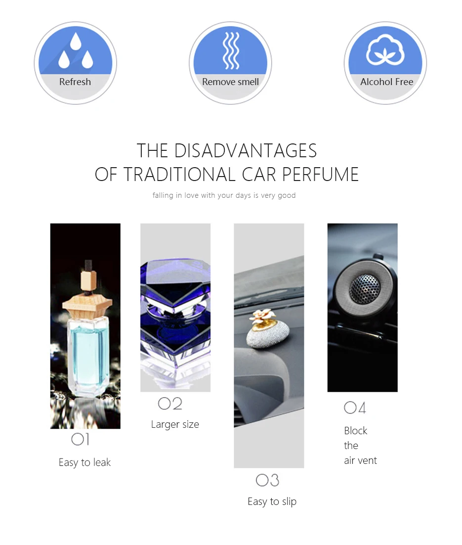 Car-Aromatherapy-Zeolite-Perfume_02
