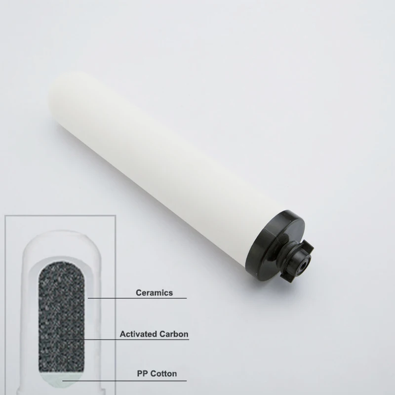 1Pcs Filter Cartridge Ceramics Purifier Ultrafiltration Water Filter Household Indirect Drink Straight FilterCartridge Alkaline (1)