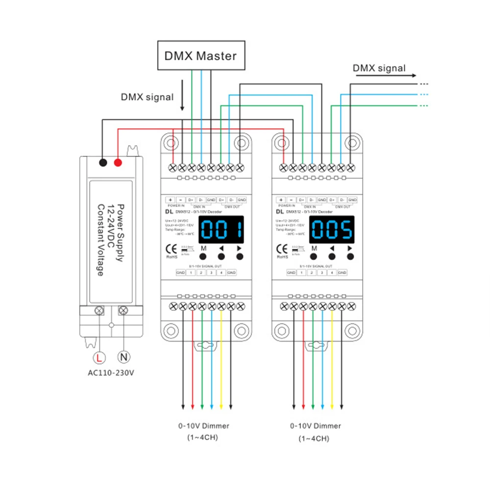dmx-10v dimmer5