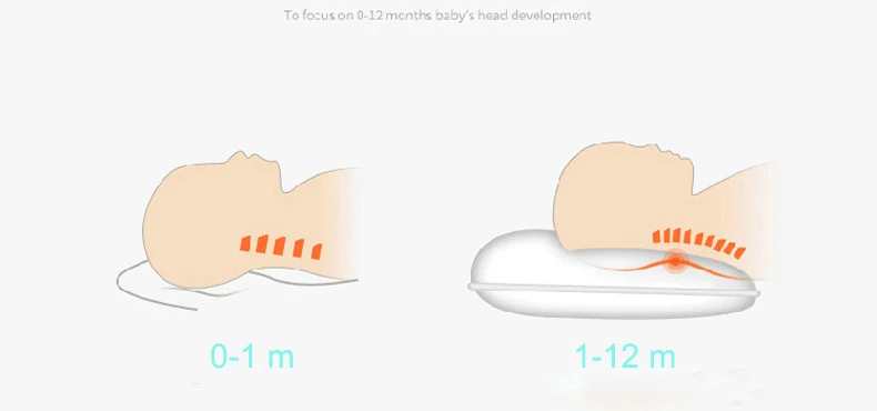 Подушка для младенца защиты головы подушки дышащие детские постельные принадлежности кормящих шелковая подушка малыша спать позиционер