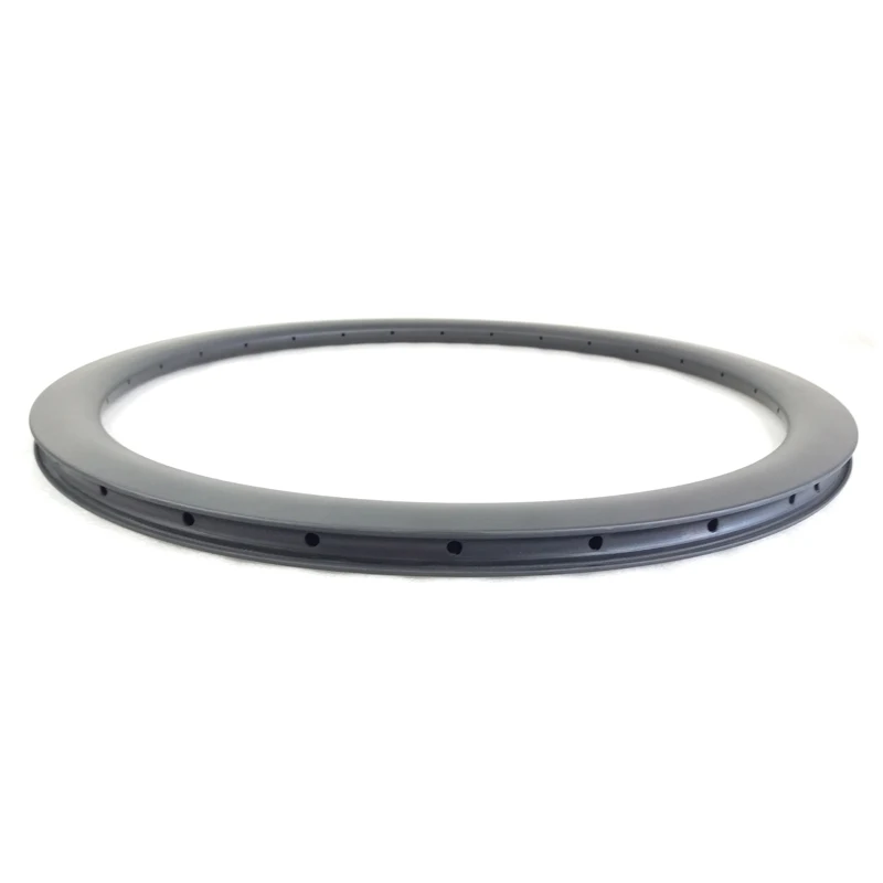 RIM4 800800