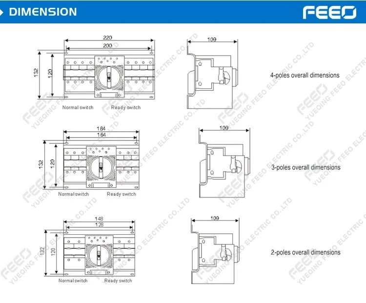 FEEO 4P Ручной Автоматический переключатель для генератора