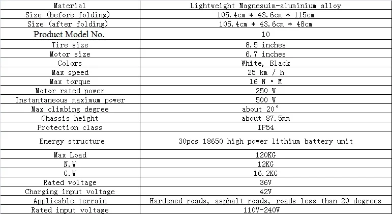 Мини 4 36V 7.8AH BLDC Концентратор мощный Электрический скутер Speedway mini IV мощный скутер