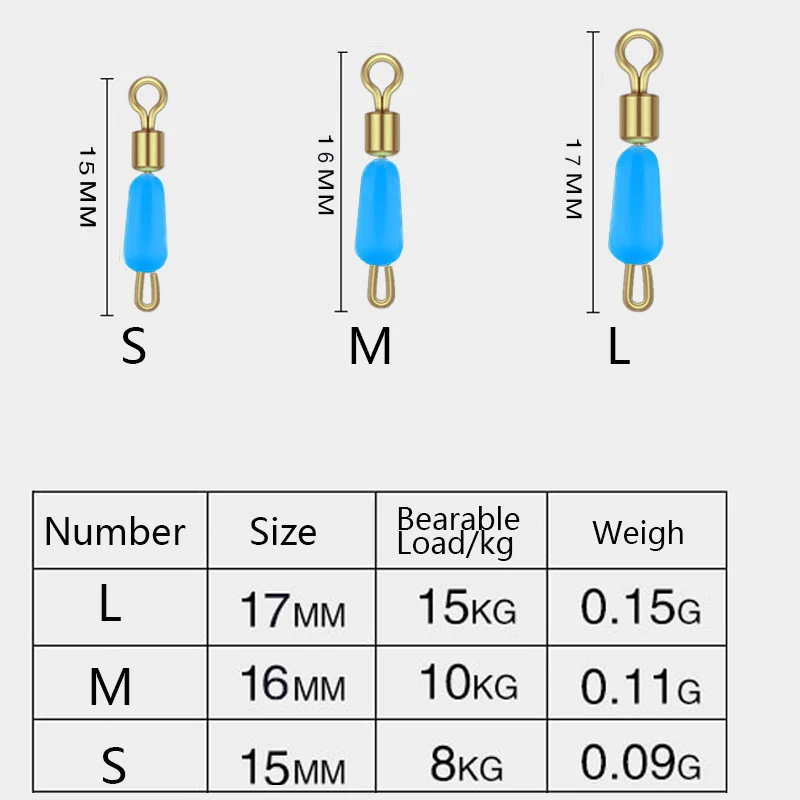 15 шт. вращающиеся Твердые кольца анти-обернутый силикагель гелевый коннектор подлиния рыболовная приманка линия крючок для ловли карпа Quick Link шарикоподшипник инструменты