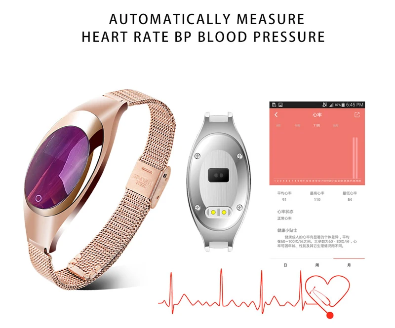 

Jakcom Z18 Smart Bracelet Band Blood Oxygen Heart Rate Call Reminder Luxury Fashion Smartband Wristband Wrist Watch for Women