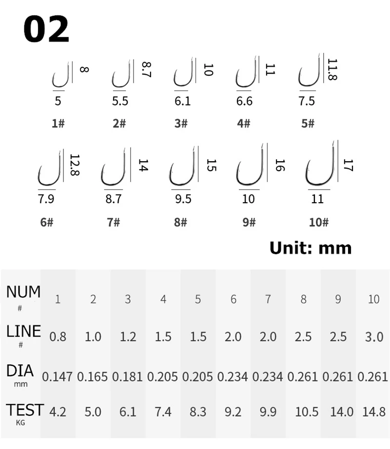 Лидер продаж, 8 шт./лот, набор подлинных двойных крючков, рыболовный крючок, Барба, две линии, крючки из нержавеющей стали, рыболовные крючки, острые рыболовные крючки