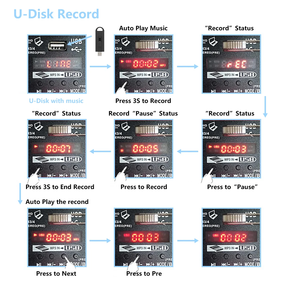 A4 4 канала аудио микшер звук микшерный пульт с Bluetooth USB Запись 48 В Phantom power Monitor Пути Плюс эффекты