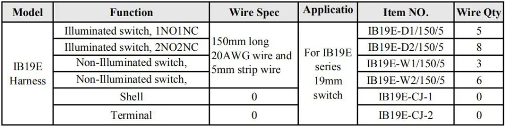 IB19E Harness