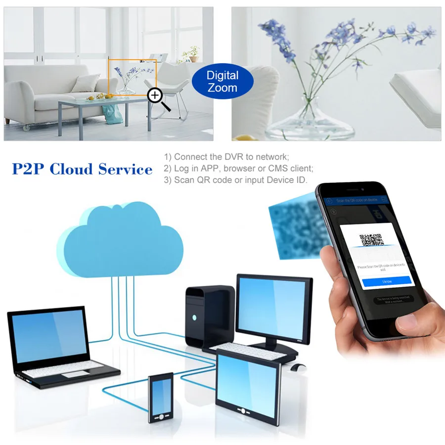 wireless ip camera system