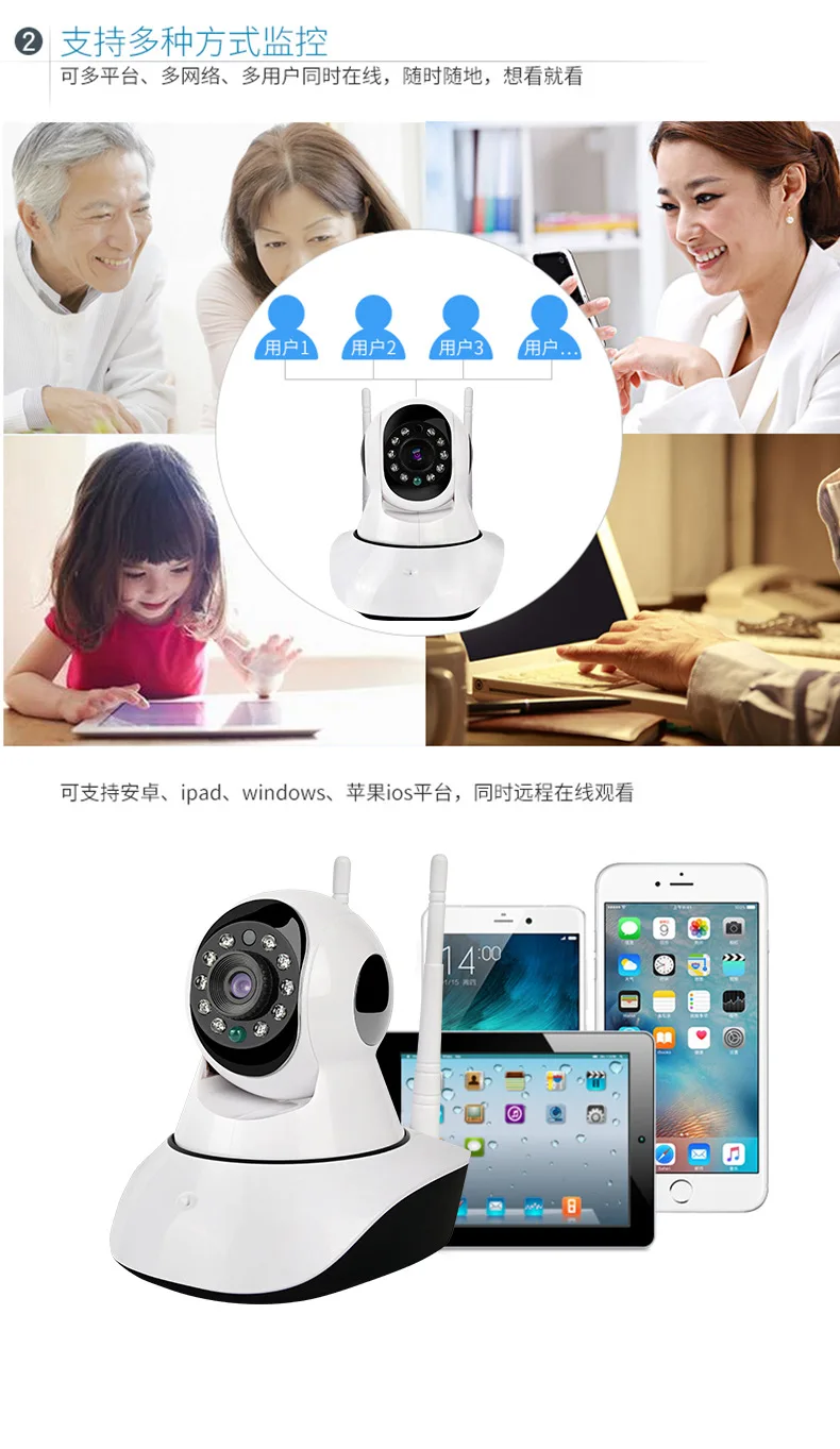 Беспроводная камера наблюдения 1080p Hd домашняя безопасности Wifi Национальная сеть