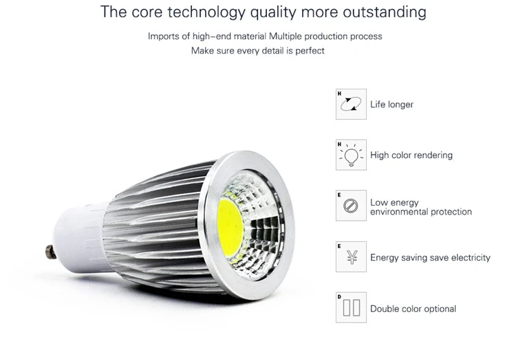 Супер яркий GU10 COB Светодиодный прожектор 9 Вт 12 Вт 15 Вт Светодиодный светильник AC85-265V COB светодиодный светильник GU10 Светодиодный светильник теплый белый/холодный белый прожектор