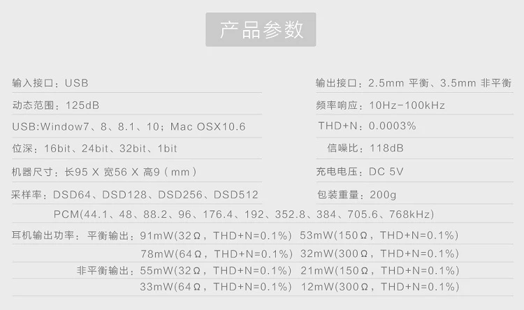 SMSL IQ USB HI-RES портативный усилитель для наушников с ЦАП DSD512 PCM 768 кГц встроенный заряжаемый аккумулятор 2,5 мм и 3,5 мм выход