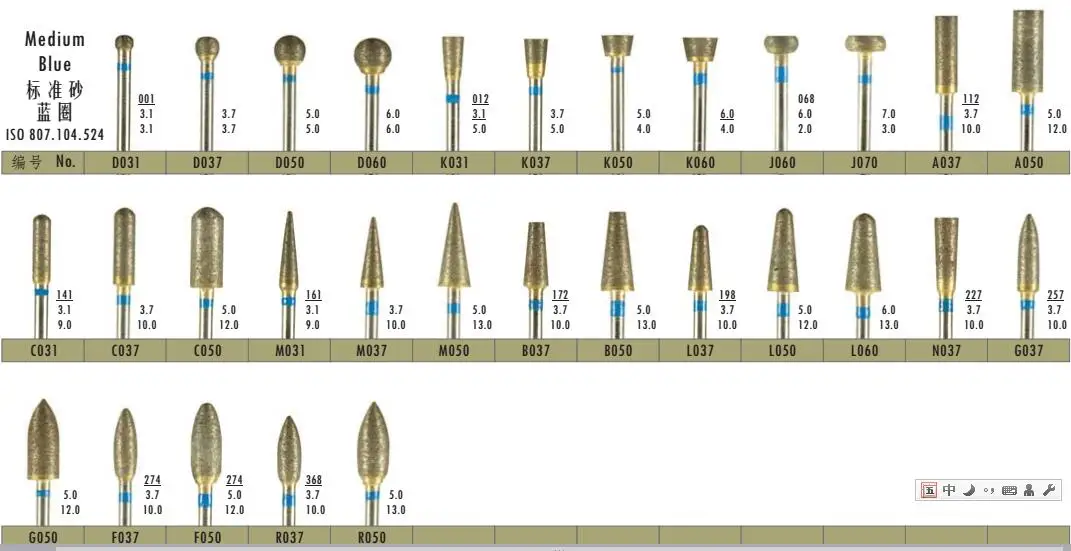 Средний синий стоматологический лабораторный спеченный алмазный Бур шлифовальный Алмазный конический боры спеченные полировочные шлифовальные инструменты