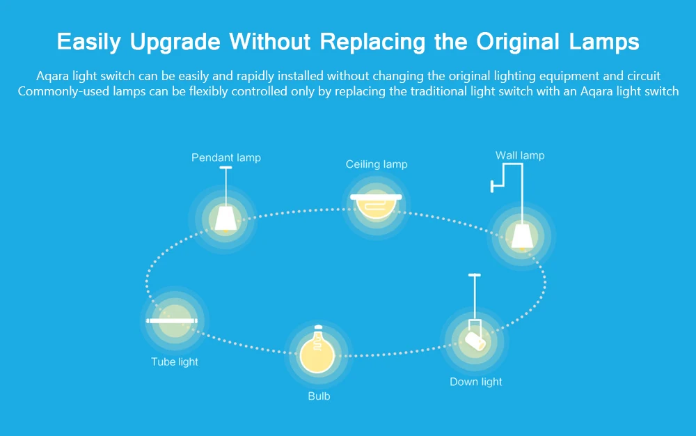 Xiaomi Aqara Smart Light Control13