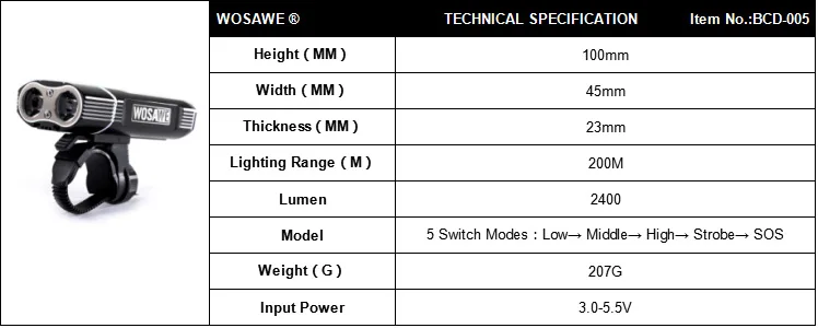 Top 2400lumens USB Rechargeable Bike Light Front Handlebar Lamp mtb Double LED Cycle Lights SOS bisiklet aksesuar Bicycle Flashlight 9 Top 2400lumens USB Rechargeable Bike Light Front Handlebar Lamp mtb Double LED Cycle Lights SOS bisiklet aksesuar Bicycle Flashlight 9