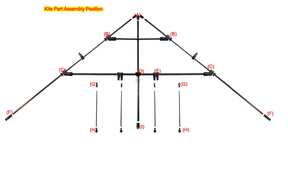 Stunt Kite Replacement Parts Reviewmotors.co